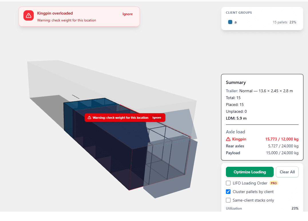 PalletPlani 3D poolhaagisevaade vedutapi ülekoormuse hoiatusega; teljekoormuse paneel näitab 15 773 kg võrreldes lubatud 12 000 kg-ga.